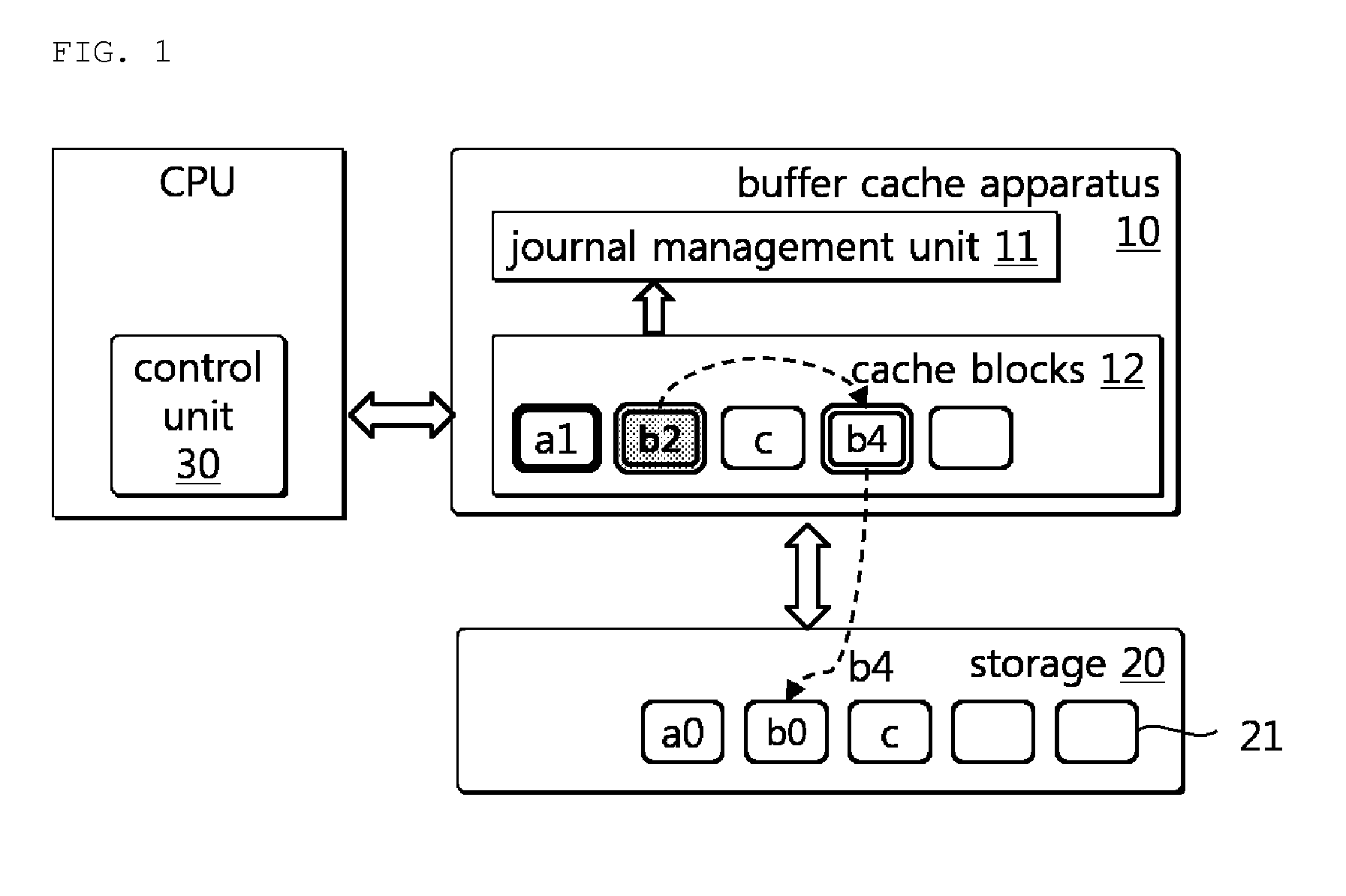 Buffer cache apparatus, journaling file system and journaling method for incorporating journaling features within non-volatile buffer cache