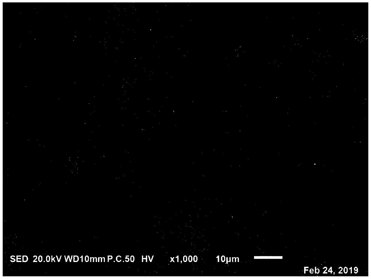 Cast iron material for cylinder sleeve, cylinder sleeve and preparation method thereof