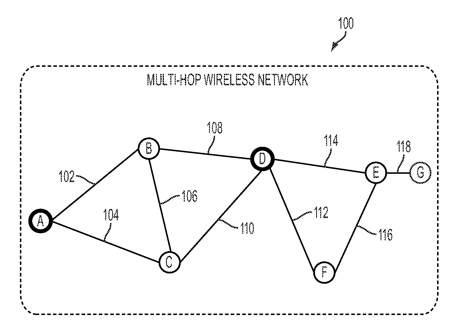 Network routing using a retransmission-time-based link metric