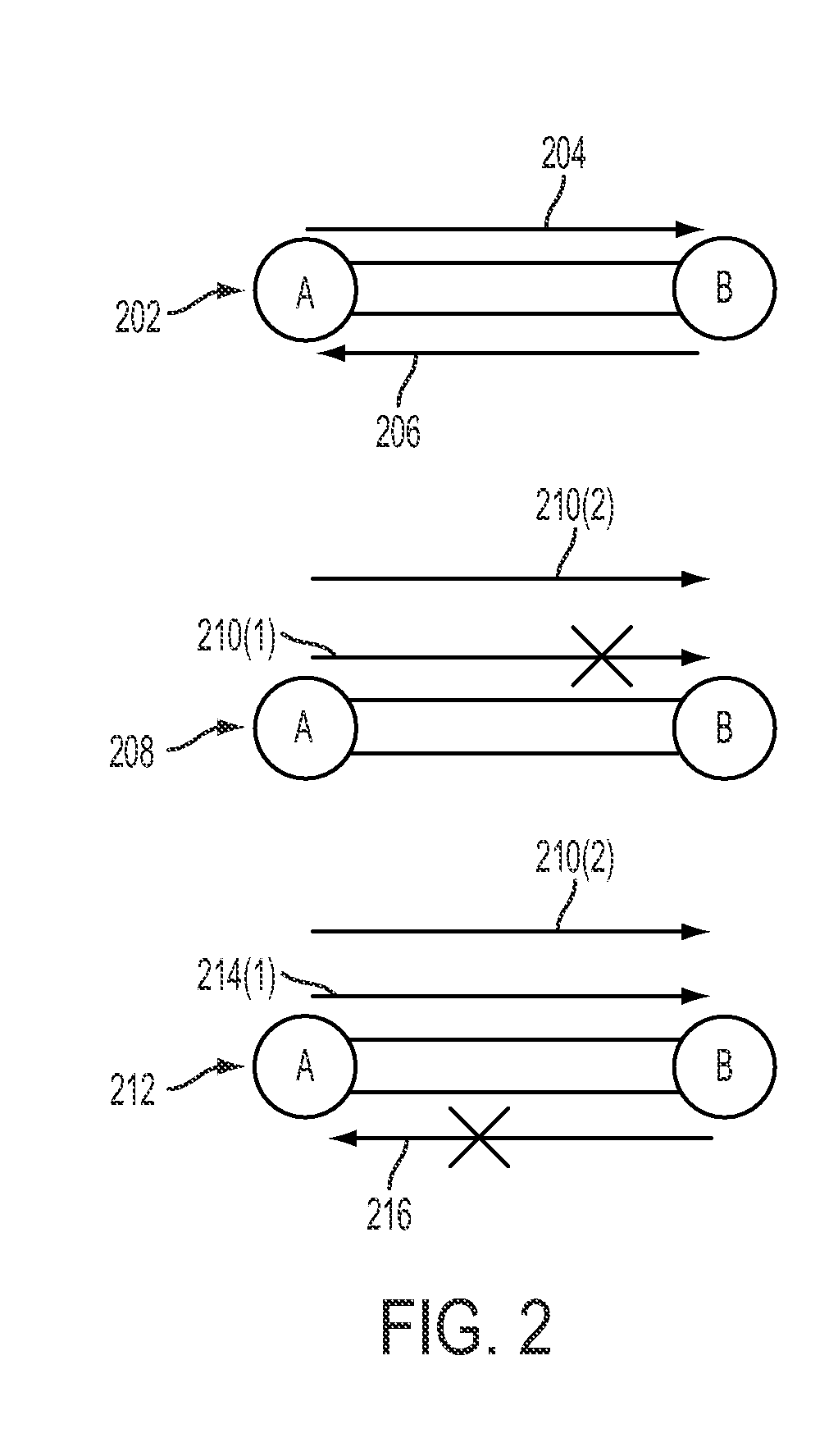 Network routing using a retransmission-time-based link metric