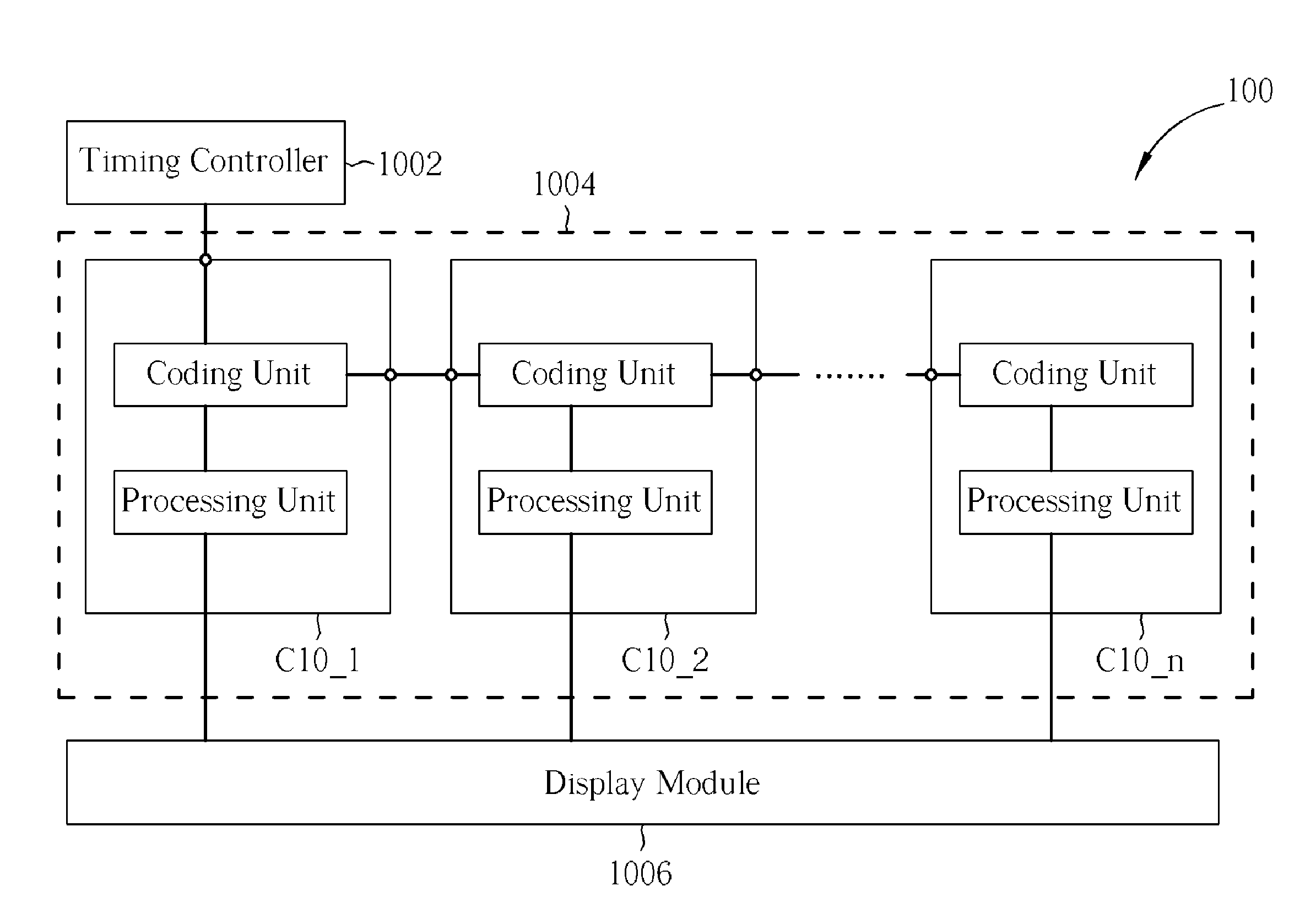 Column Driver Device, Driving Device, and Related Serial Transmission Device for a Liquid Crystal Display Device