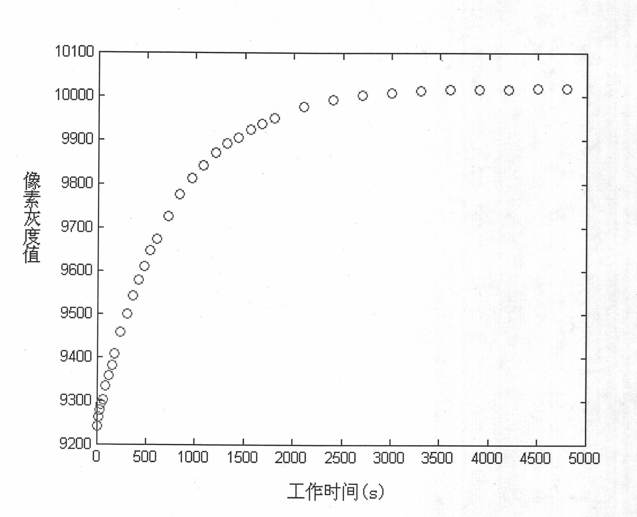 Infrared focal plane non-uniformity fingerprint extraction and image correction method