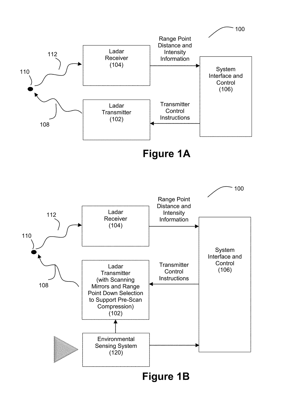 Method and apparatus for an adaptive ladar receiver