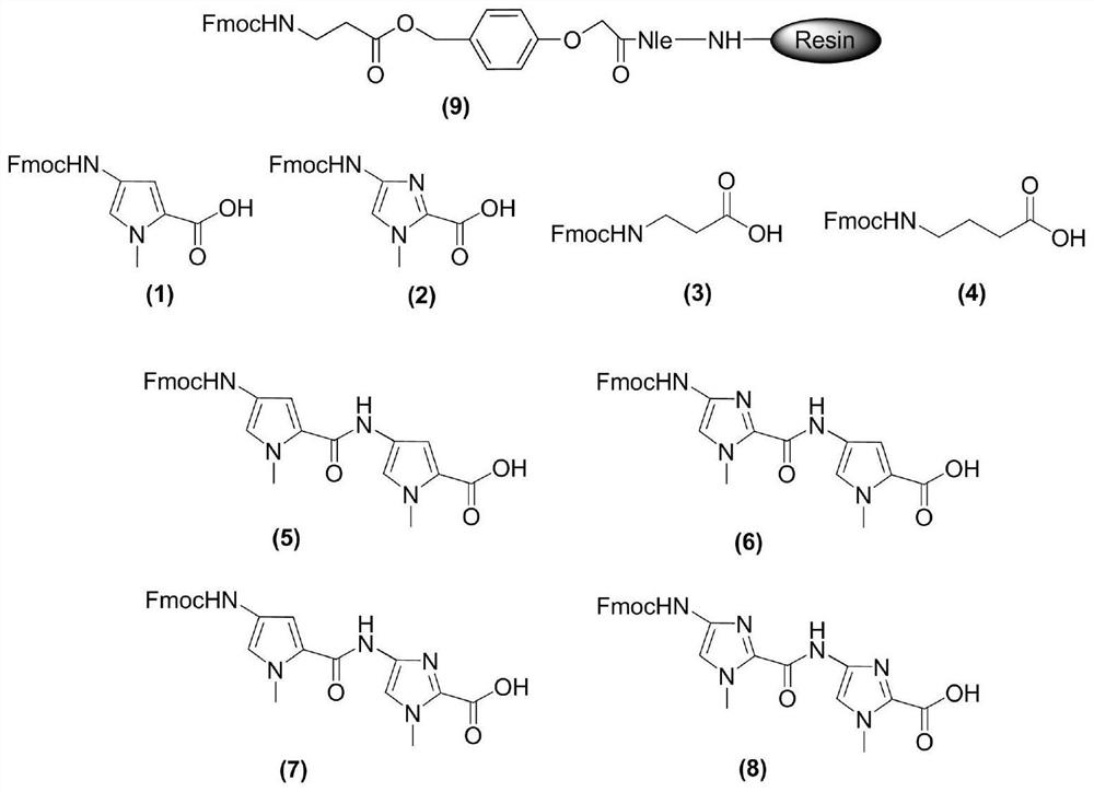 Small-molecule inhibitor targeting PD-L1 gene and application of small-molecule inhibitor