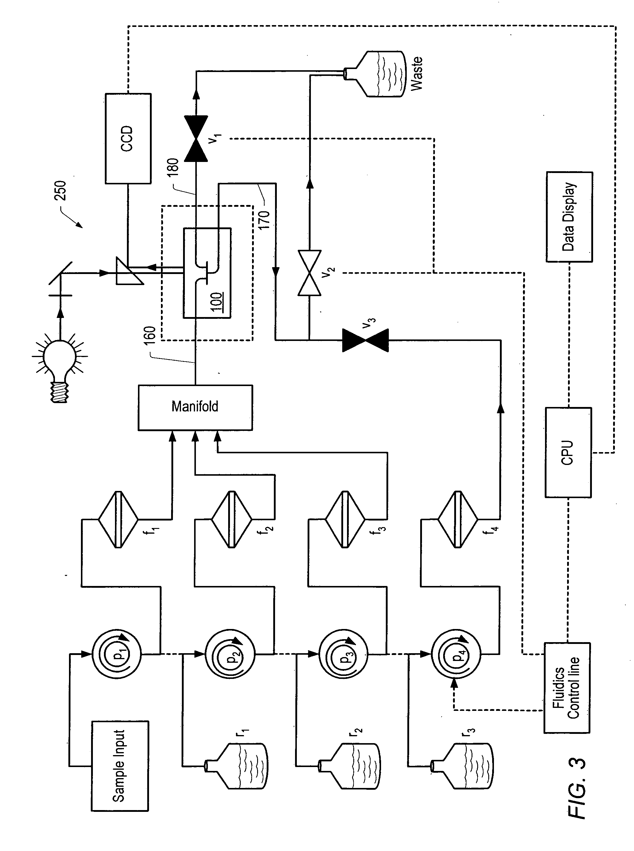 Microchip-based system for hiv diagnostics