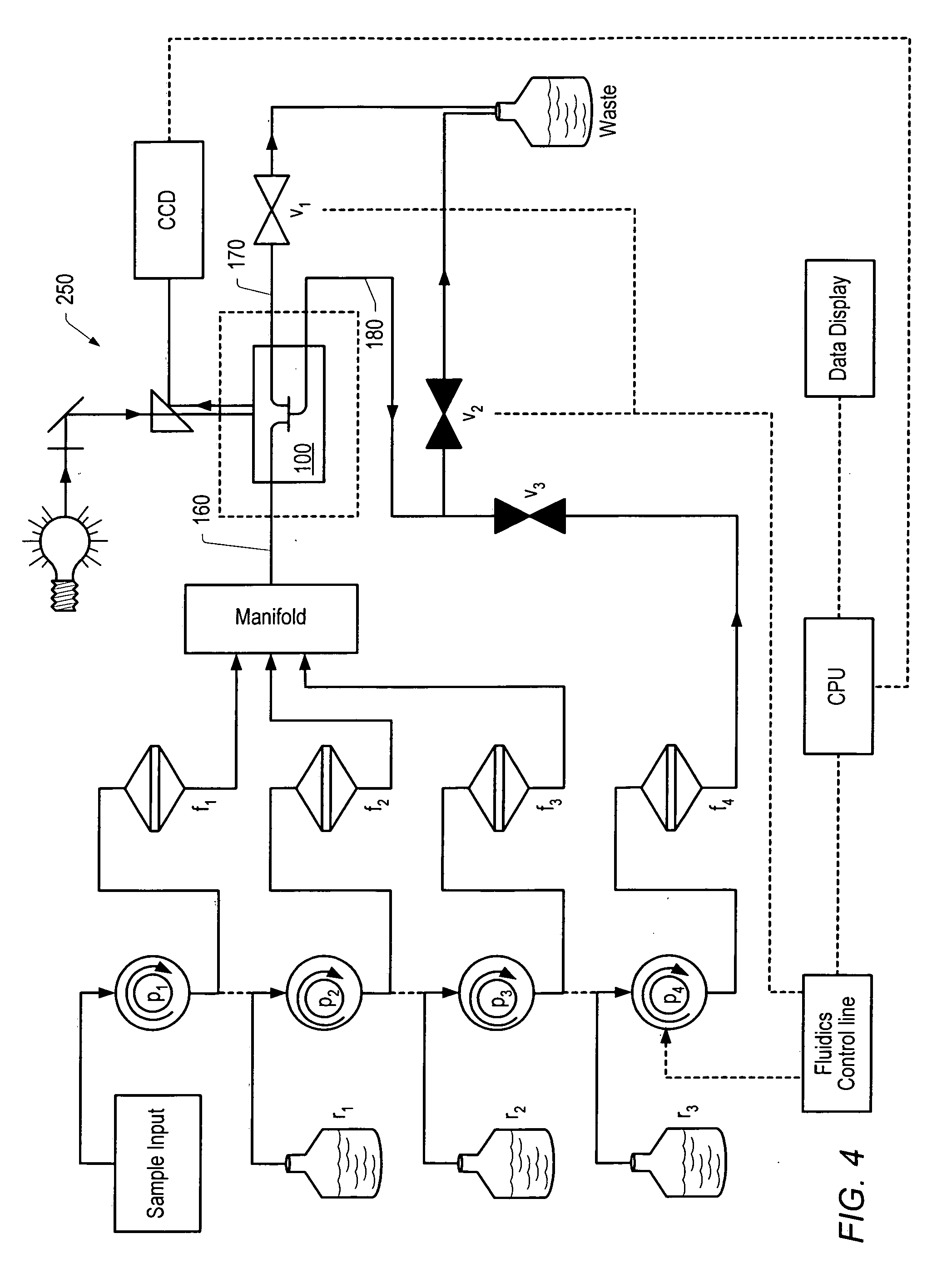 Microchip-based system for hiv diagnostics