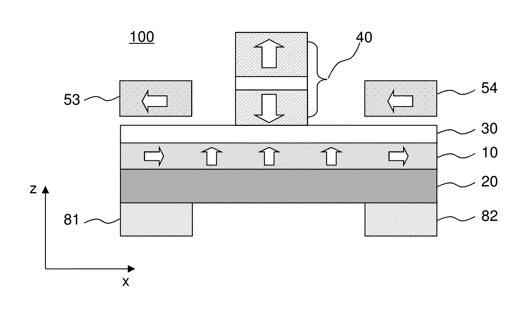 Magnetoresistive device, magnetoresistive random access memory and magnetic recording method