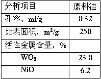 A Catalytic Diesel Hydrogenation Conversion Process