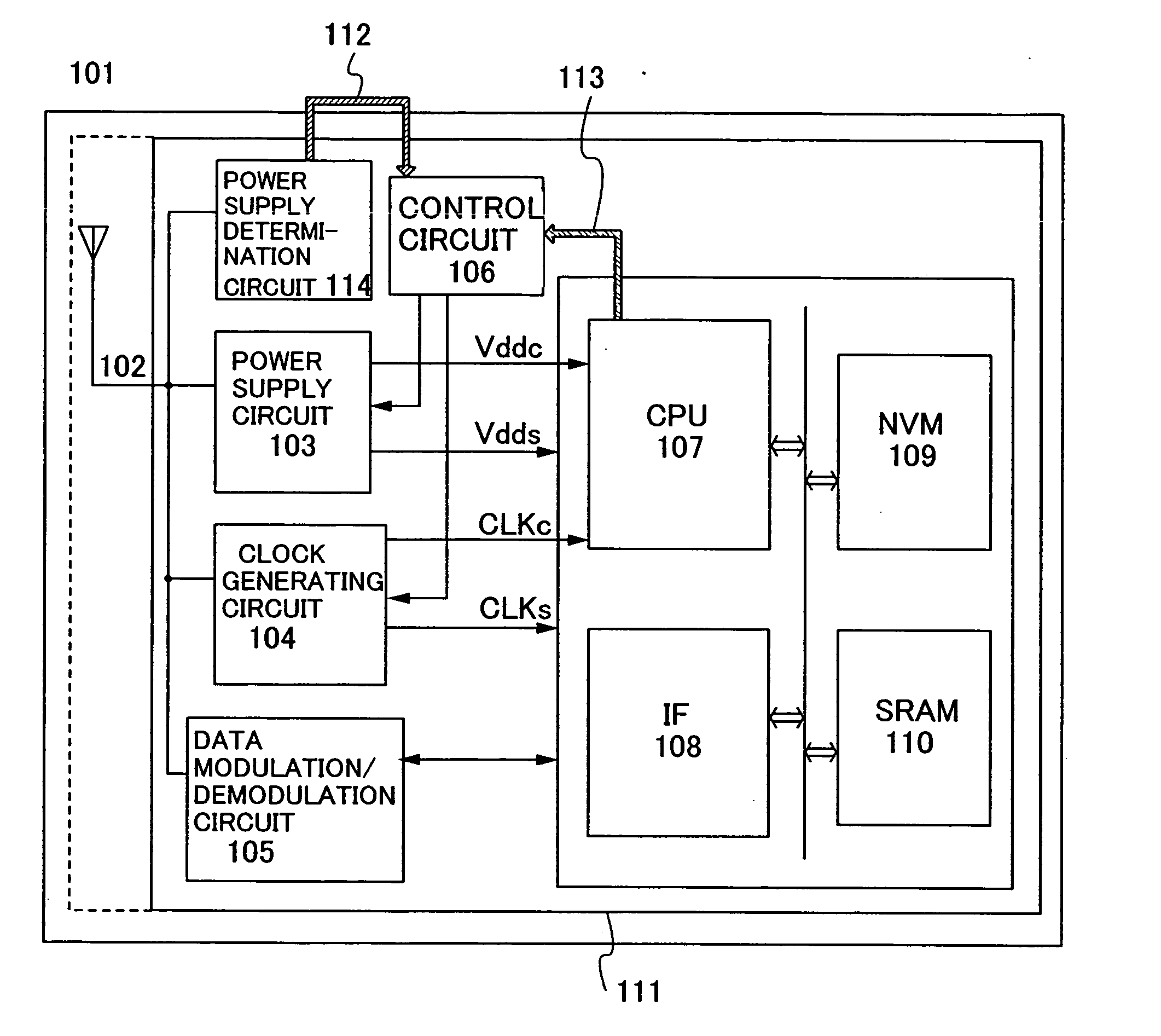 Integrated circuit, semiconductor device and ID chip