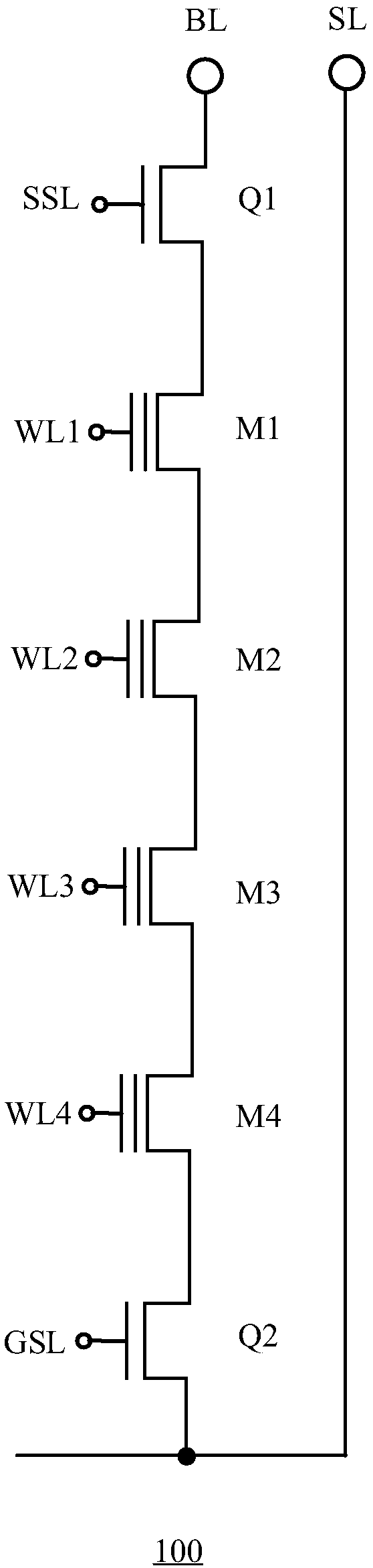 3D memory device