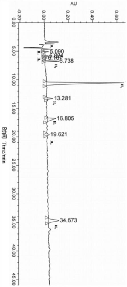 Marine-source antifreeze peptide preparation as well as preparation method and application thereof