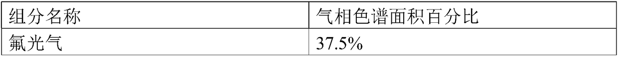 Polyfluortetraethylene water-based emulsion, polyfluortetraethylene fine powder and preparation method