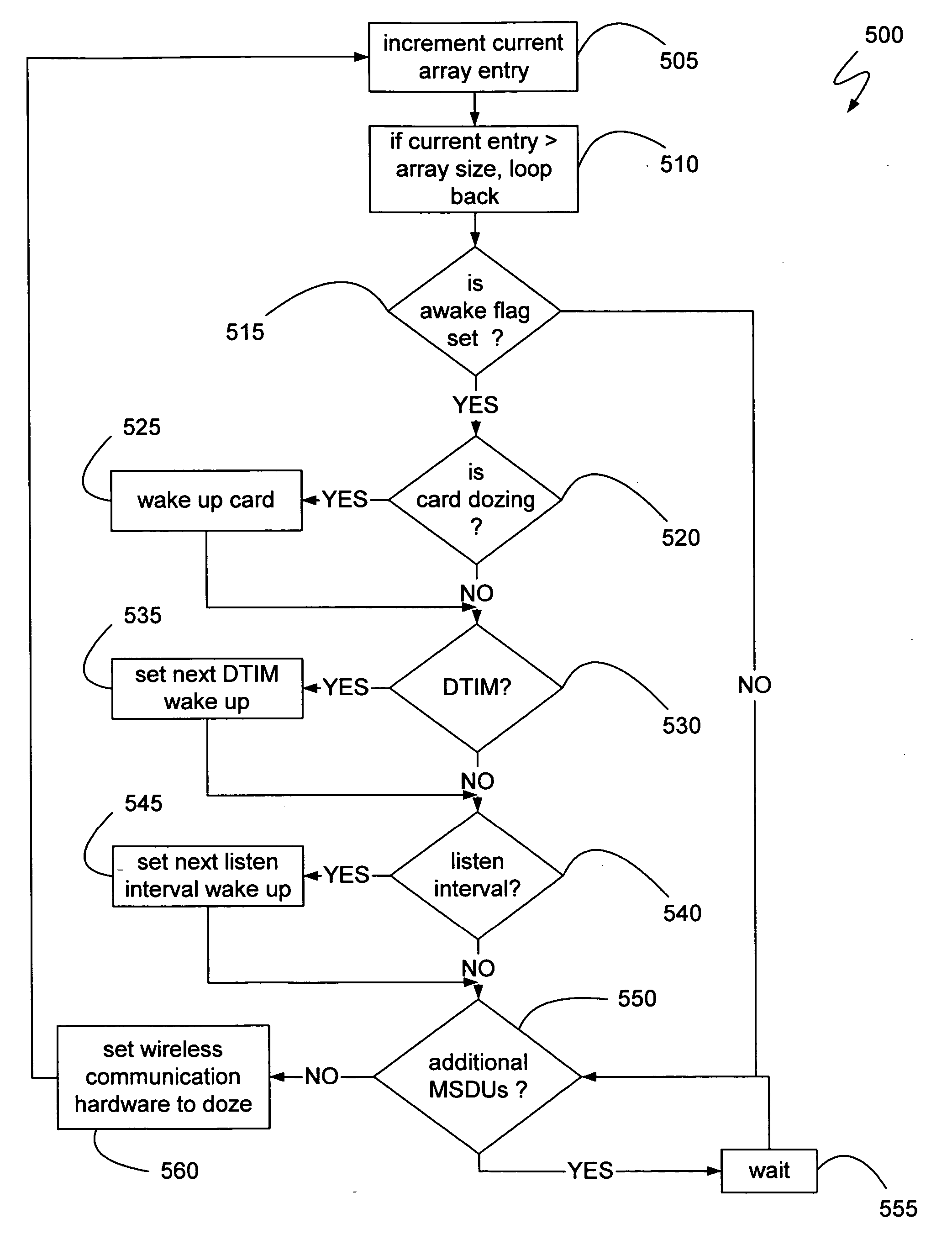 Method for maintaining wireless network response time while saving wireless adapter power