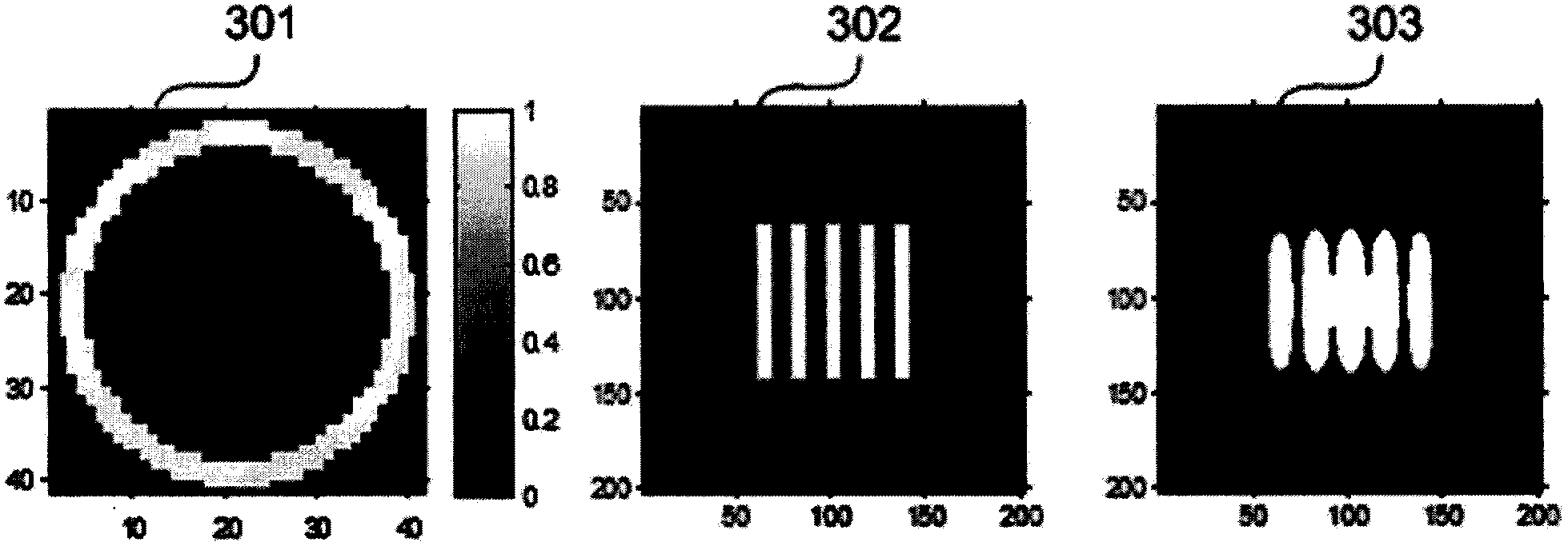 Light source and mask alternate optimization method based on Abbe vector imaging model