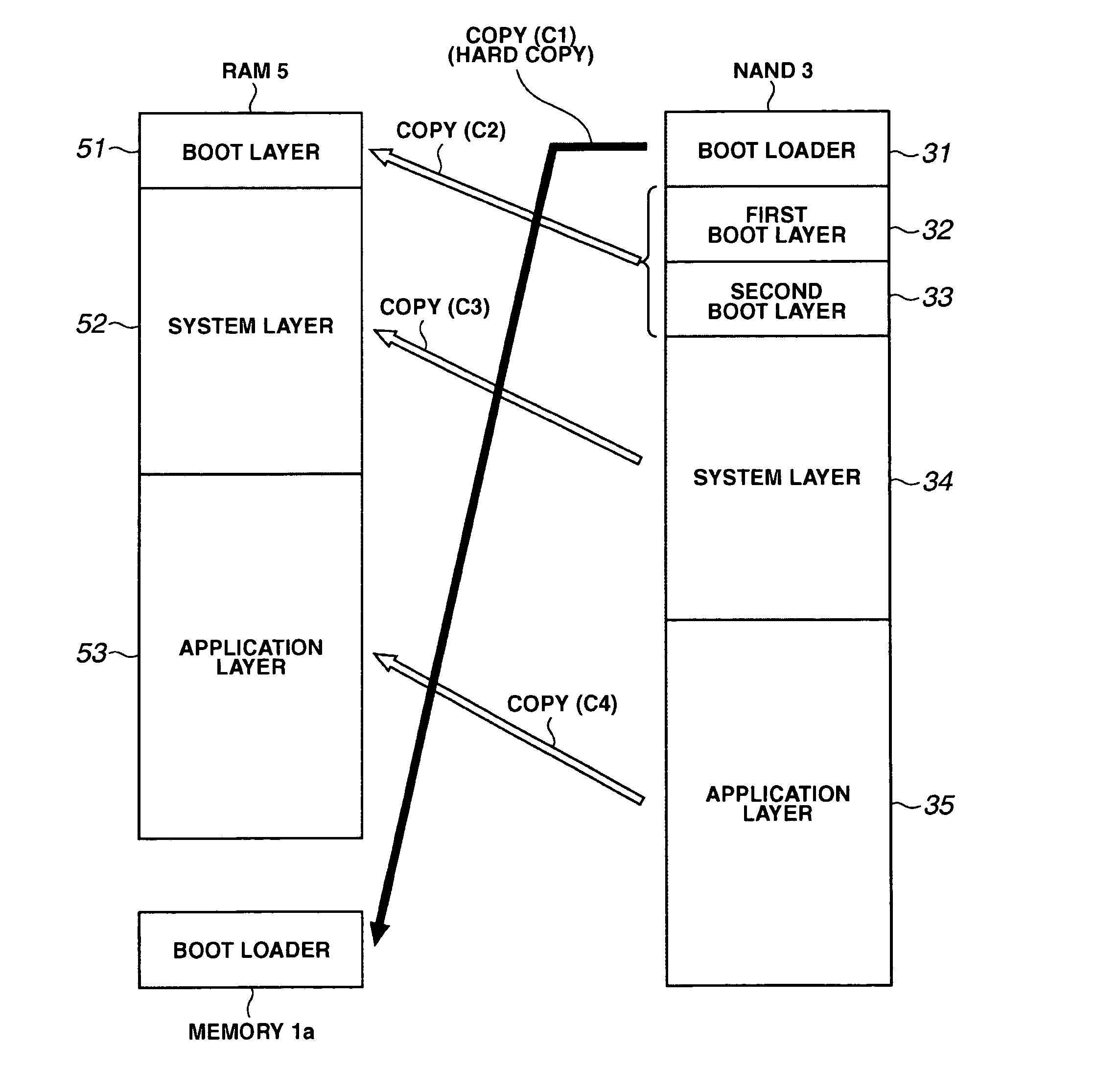 Portable terminal