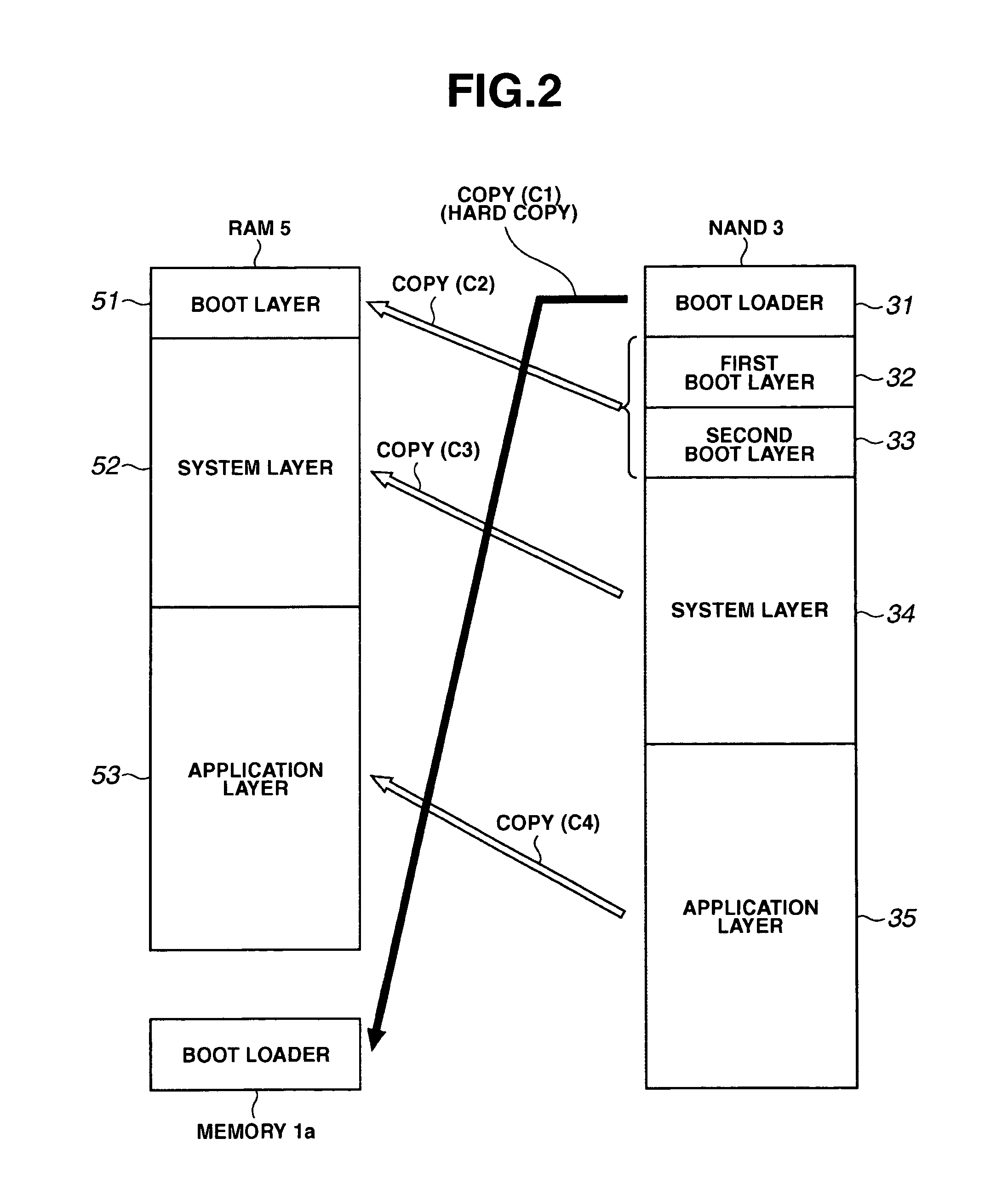 Portable terminal