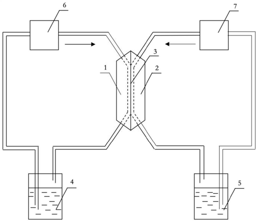 Semi-solid lithium anode suspension based on lithium nickel cobalt manganate carbon nanotube composite material