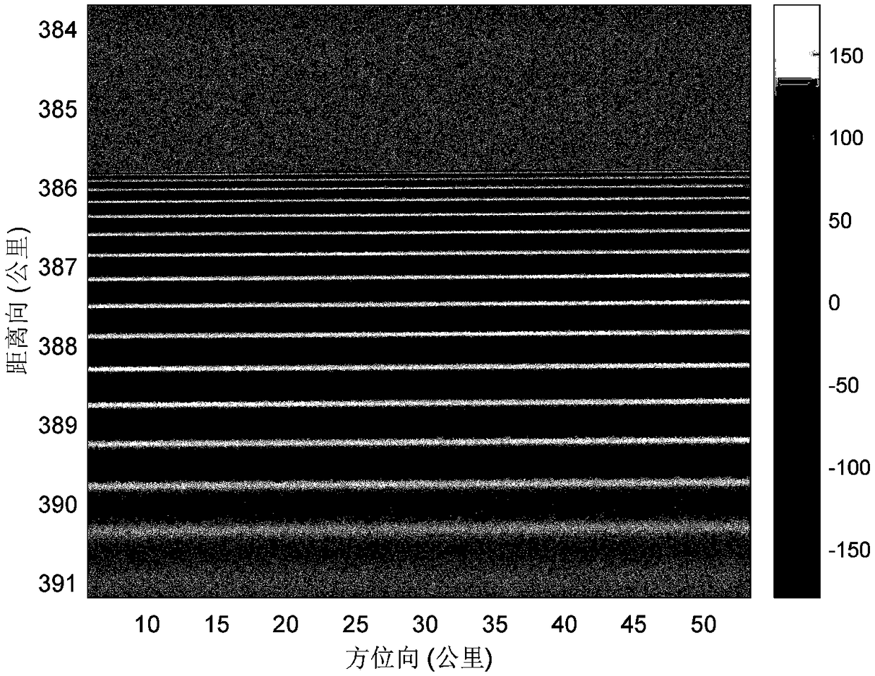 Phase filtering method and height measuring method of spaceborne interference imaging altimeter