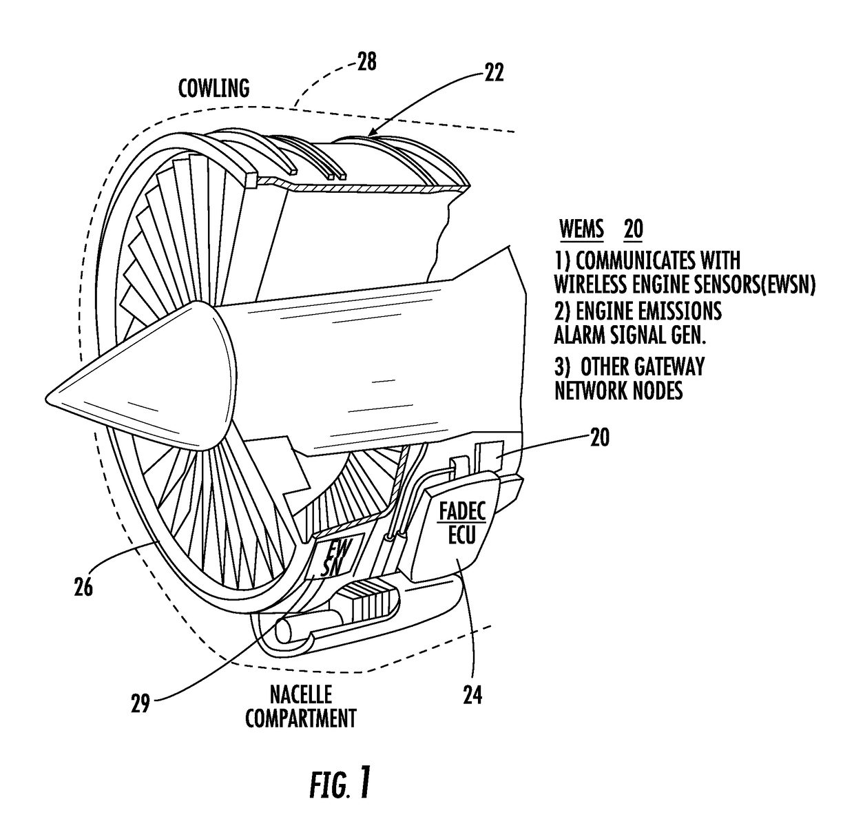 Wireless engine monitoring system for environmental emission control and aircraft networking