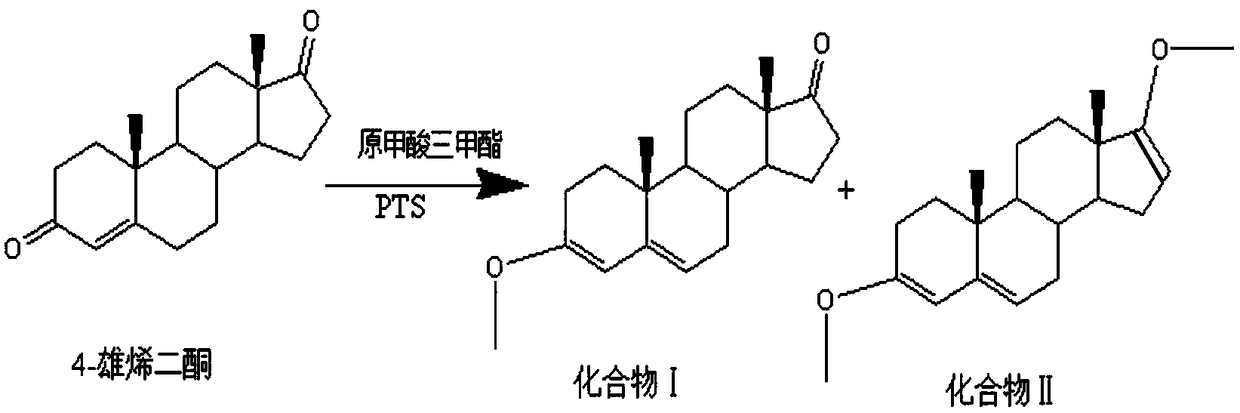 Preparation method of canrenone intermediate