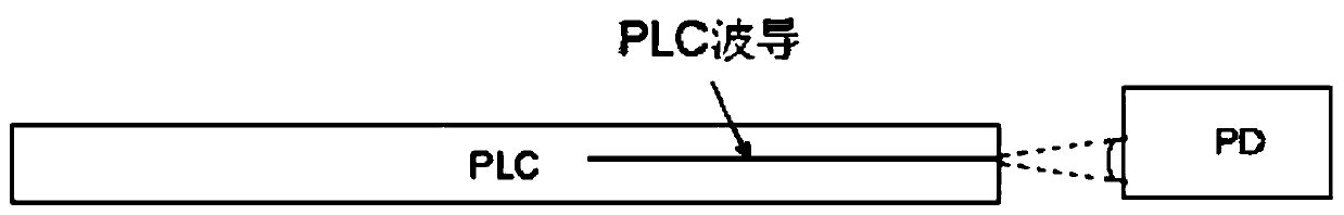 A multi-channel high-speed optical module structure and processing method