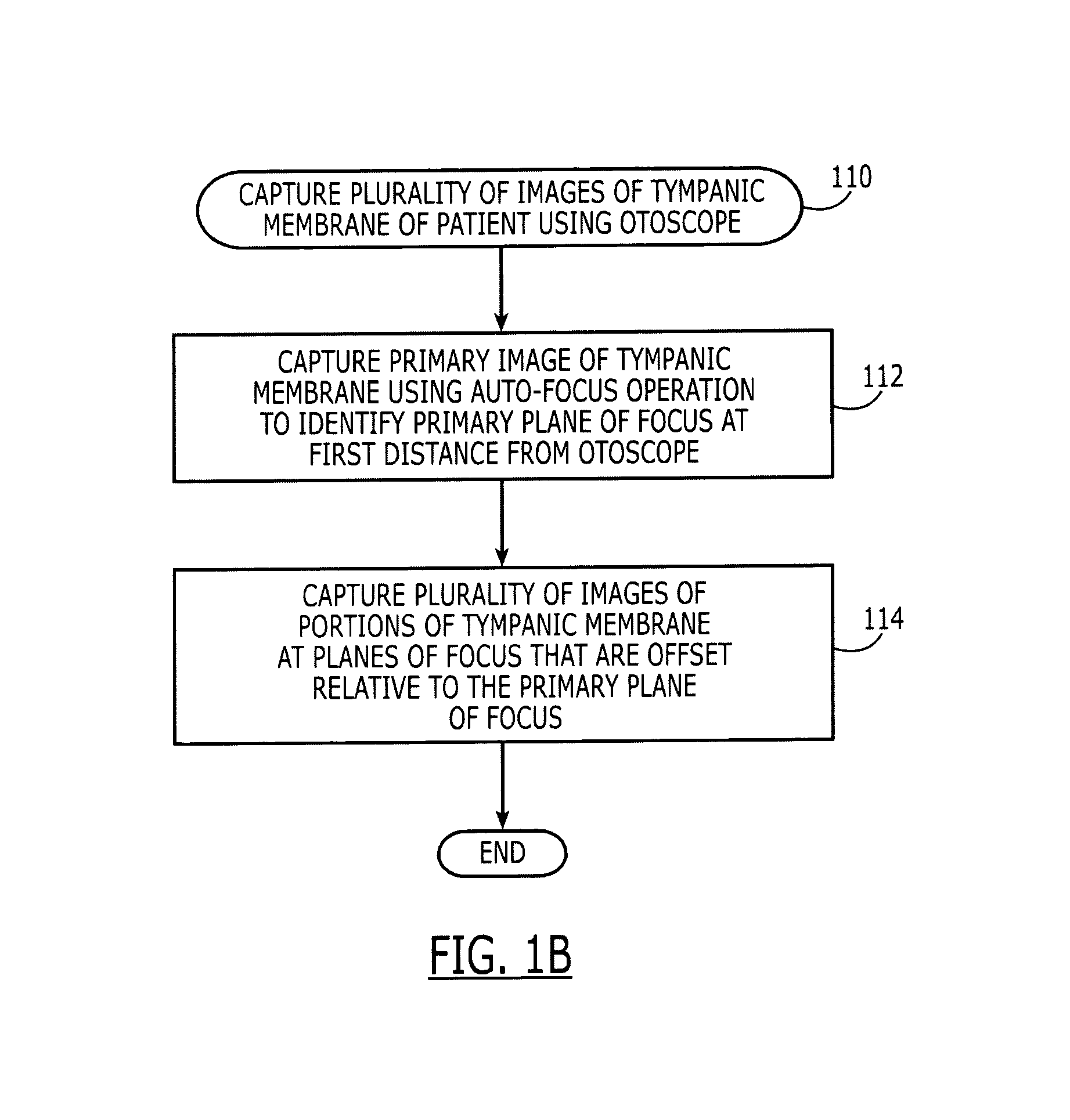 Medical diagnostic system for detecting indicia of acute otitis media