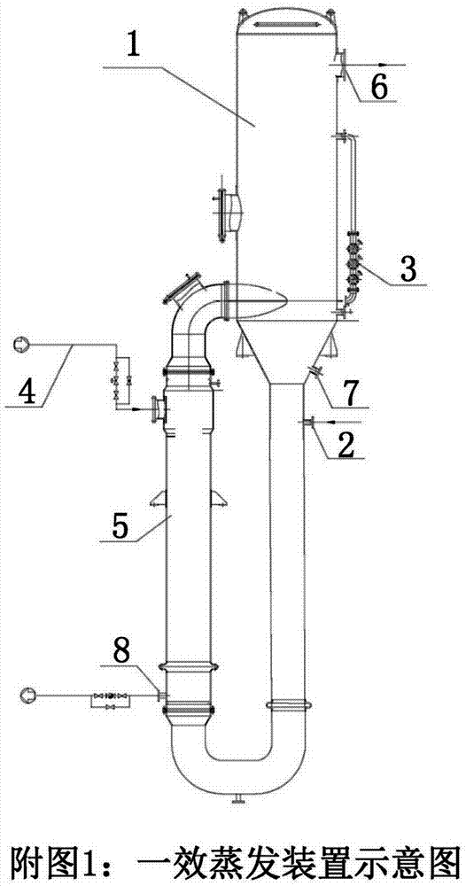 Technique for evaporating and recycling wastewater generated in hydroxypropyl methyl cellulose production