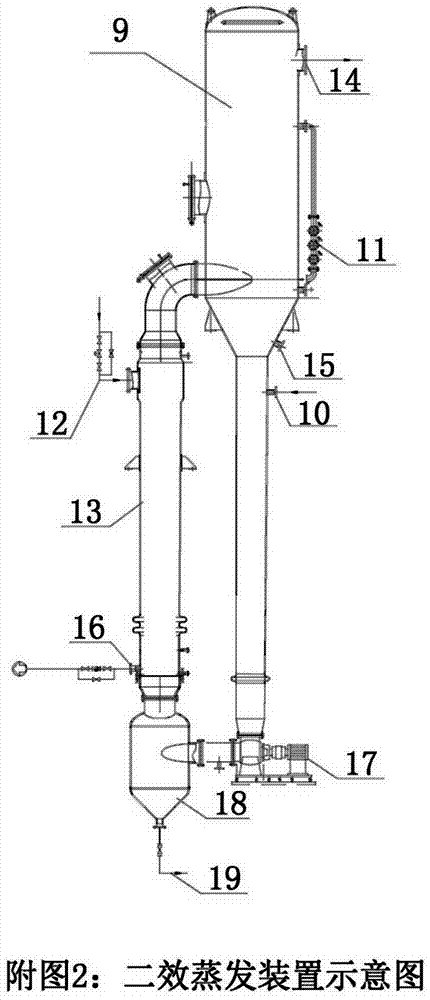 Technique for evaporating and recycling wastewater generated in hydroxypropyl methyl cellulose production