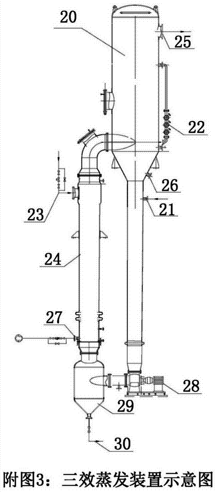 Technique for evaporating and recycling wastewater generated in hydroxypropyl methyl cellulose production