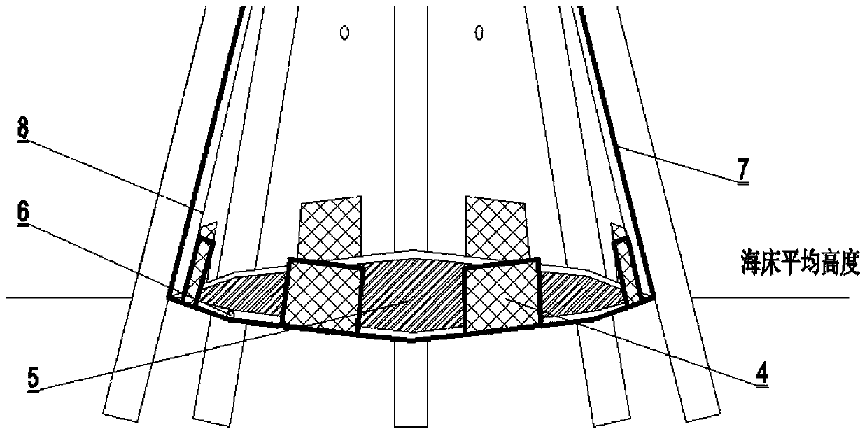 Air curtain noise reduction device for offshore wind power farm