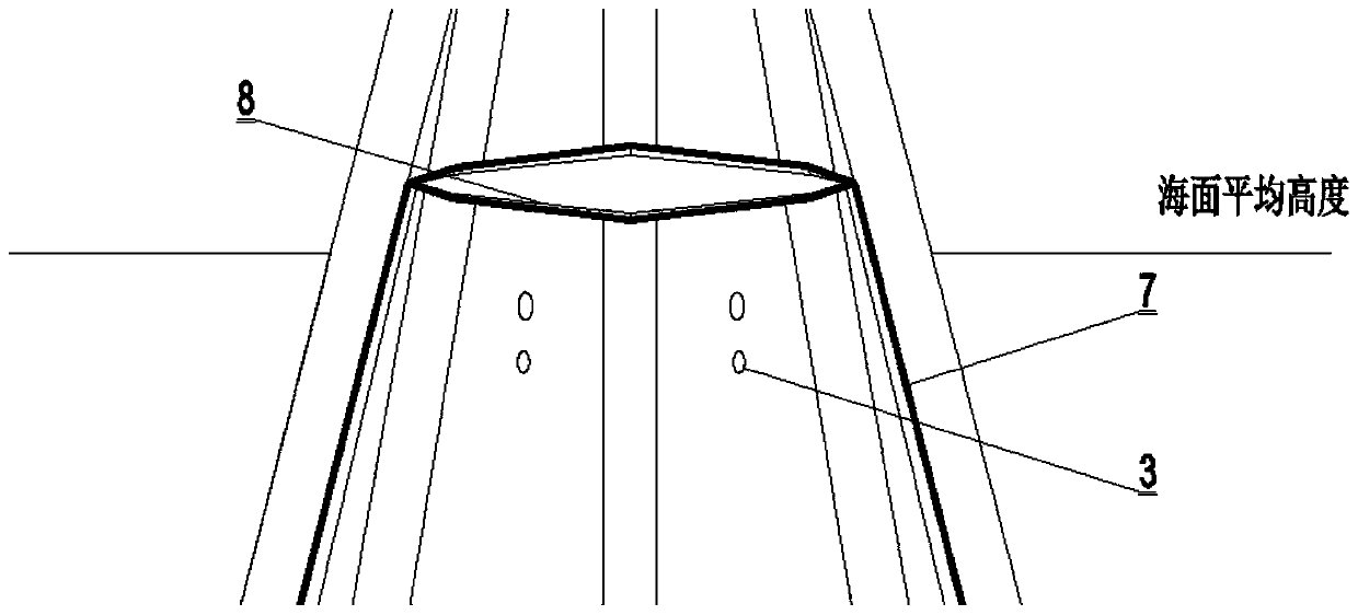 Air curtain noise reduction device for offshore wind power farm