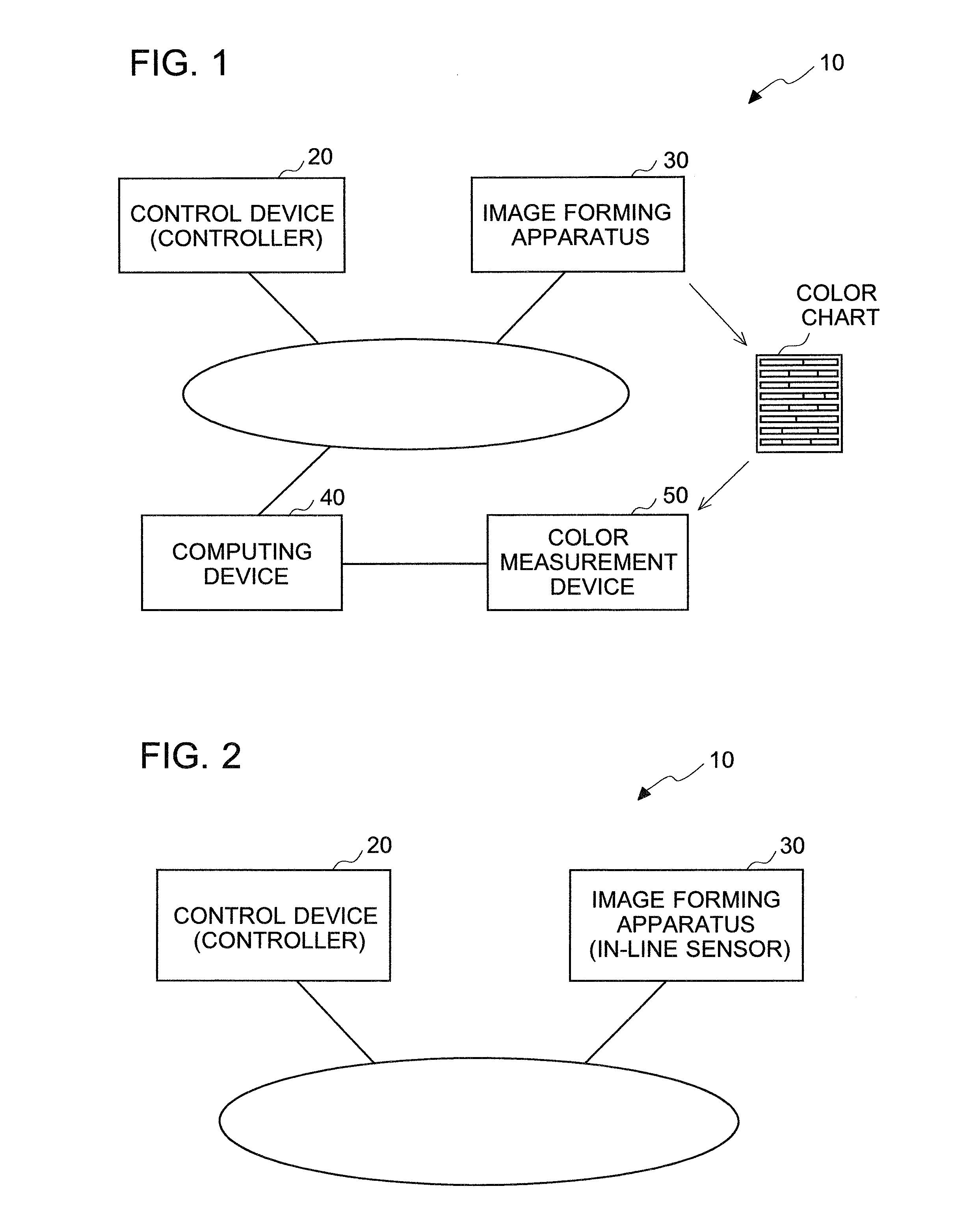 Method, control device and non-transitory computer-readable storage medium storing program for estimating color verification result