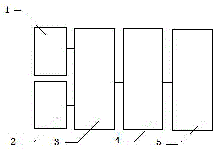 Starter for Seismic Data Acquisition with Settable Threshold