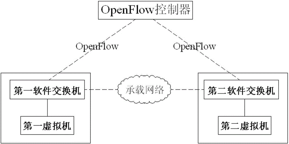 Data communication method and data communication device