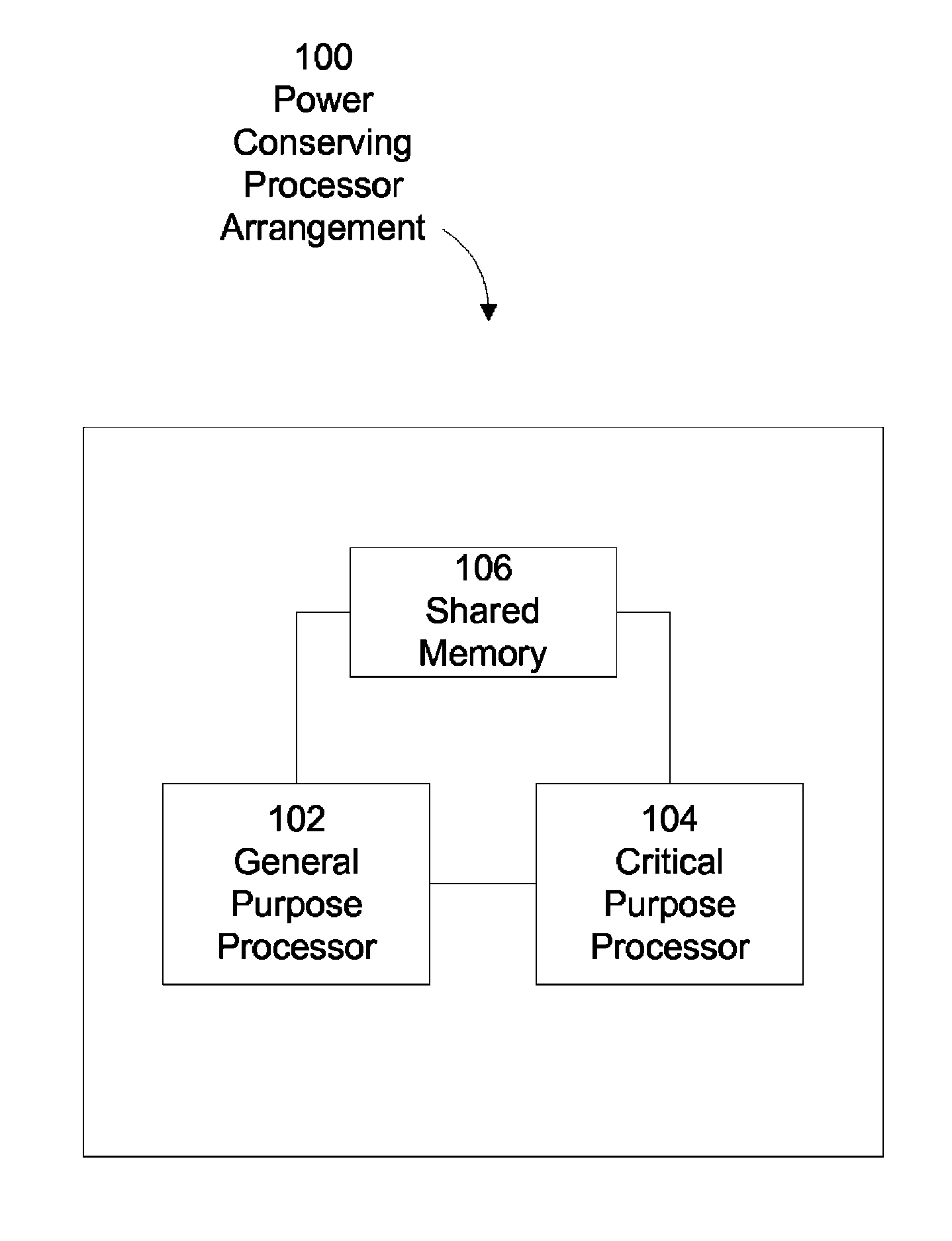 System and method for conserving power in a medical device