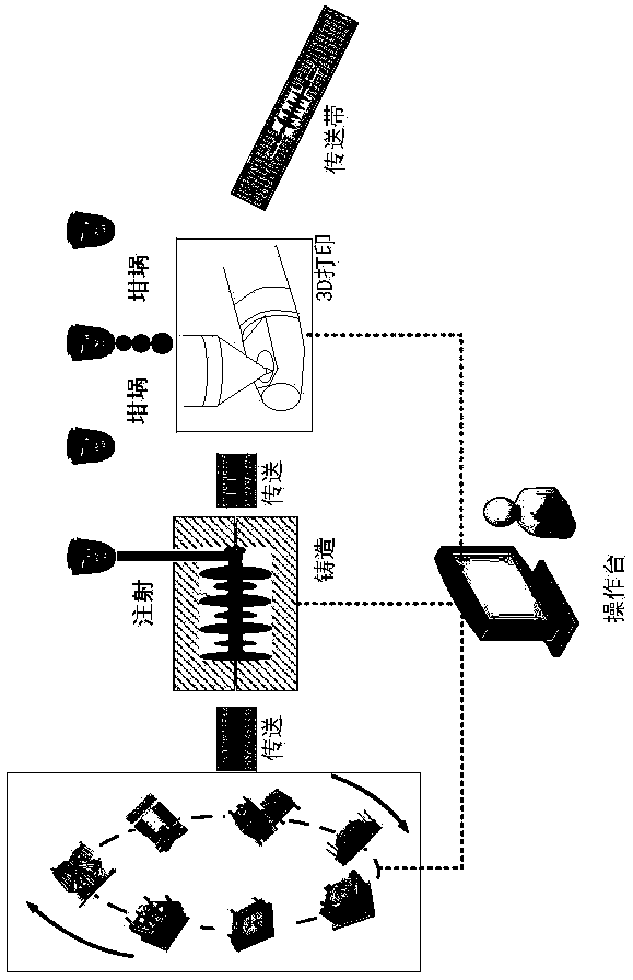 Overhung composite insulator string and method for printing same by using 3D