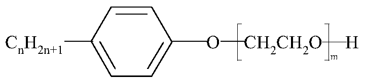 A wax-removing and preventing composition, a water-soluble wax-removing and preventing agent and a preparation method thereof