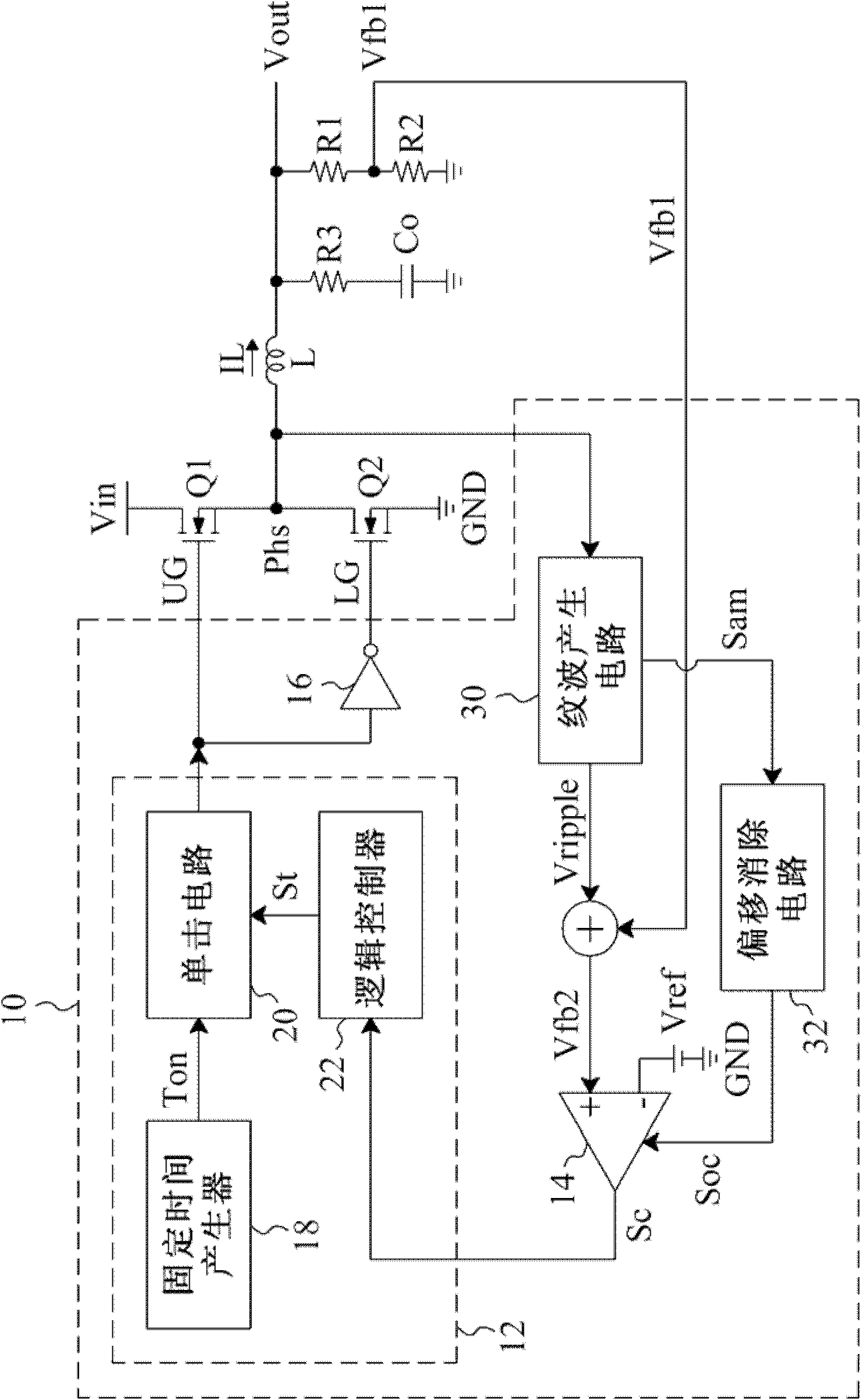 Control circuit and method for a ripple regulator system