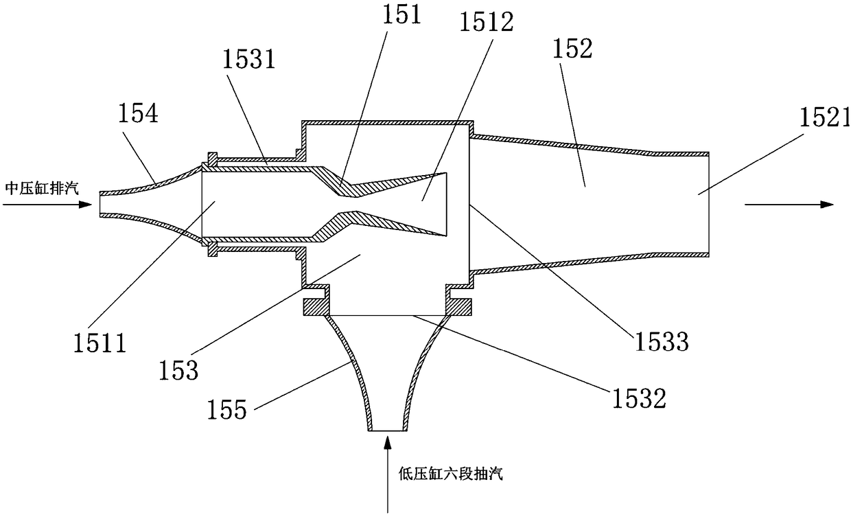 Enhanced type steam ejector system in cooperation with sliding pressure optimization