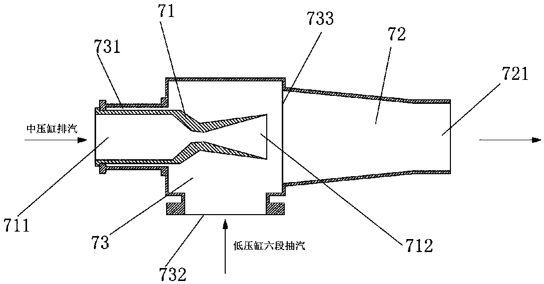 Enhanced type steam ejector system in cooperation with sliding pressure optimization