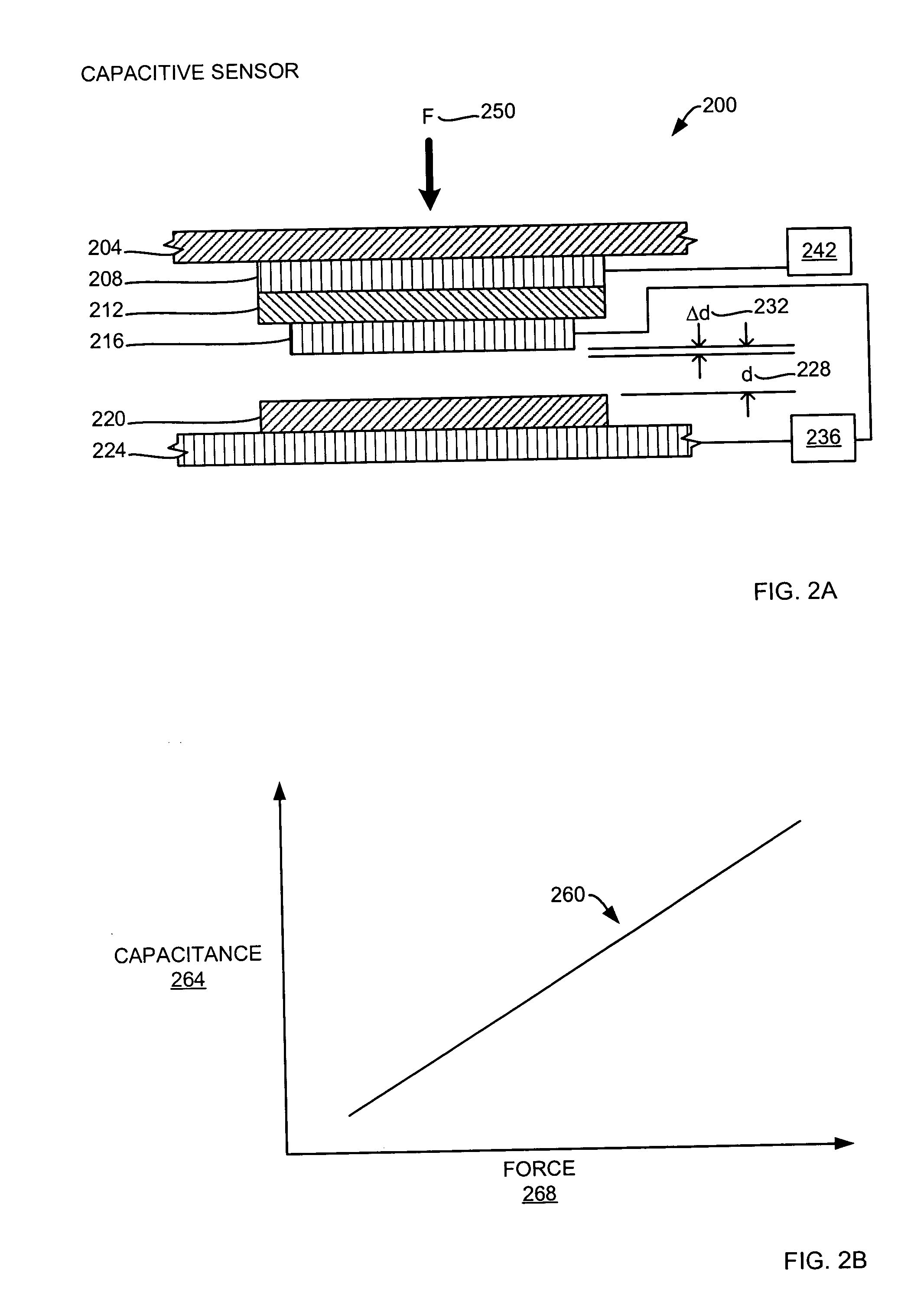 Feedback responsive input arrangements