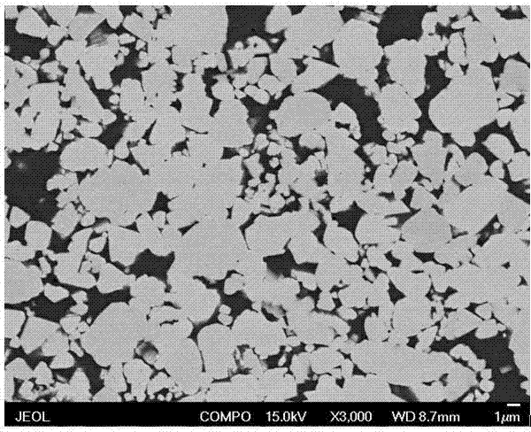 Preparation method of hard alloy using nickel-aluminum intermetallic compound Ni3Al as bonding phase