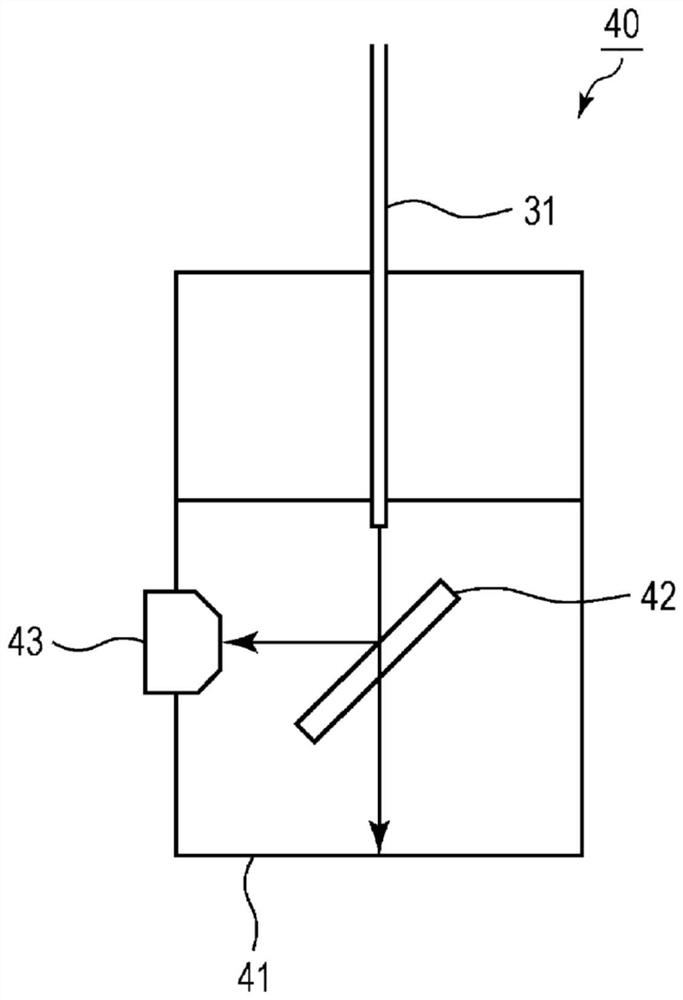 Laser device