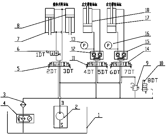 Hydraulic device for adjusting ascending and descending proportions of snow-removing roll brush