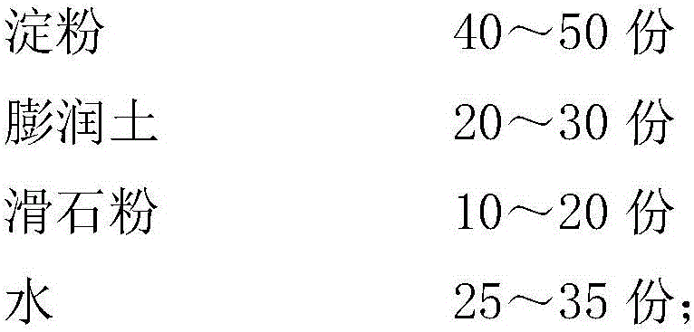 Mildew-prevention medicament for wool storage and preparation method thereof