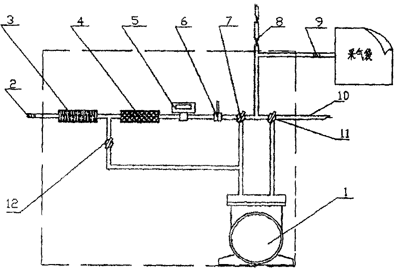 Multi-functional gas sampling system and gas sampling method