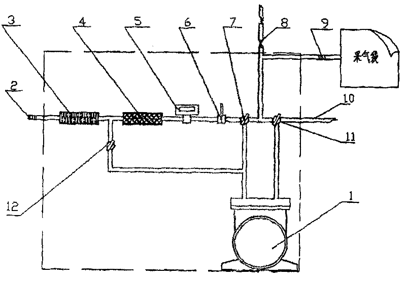 Multi-functional gas sampling system and gas sampling method