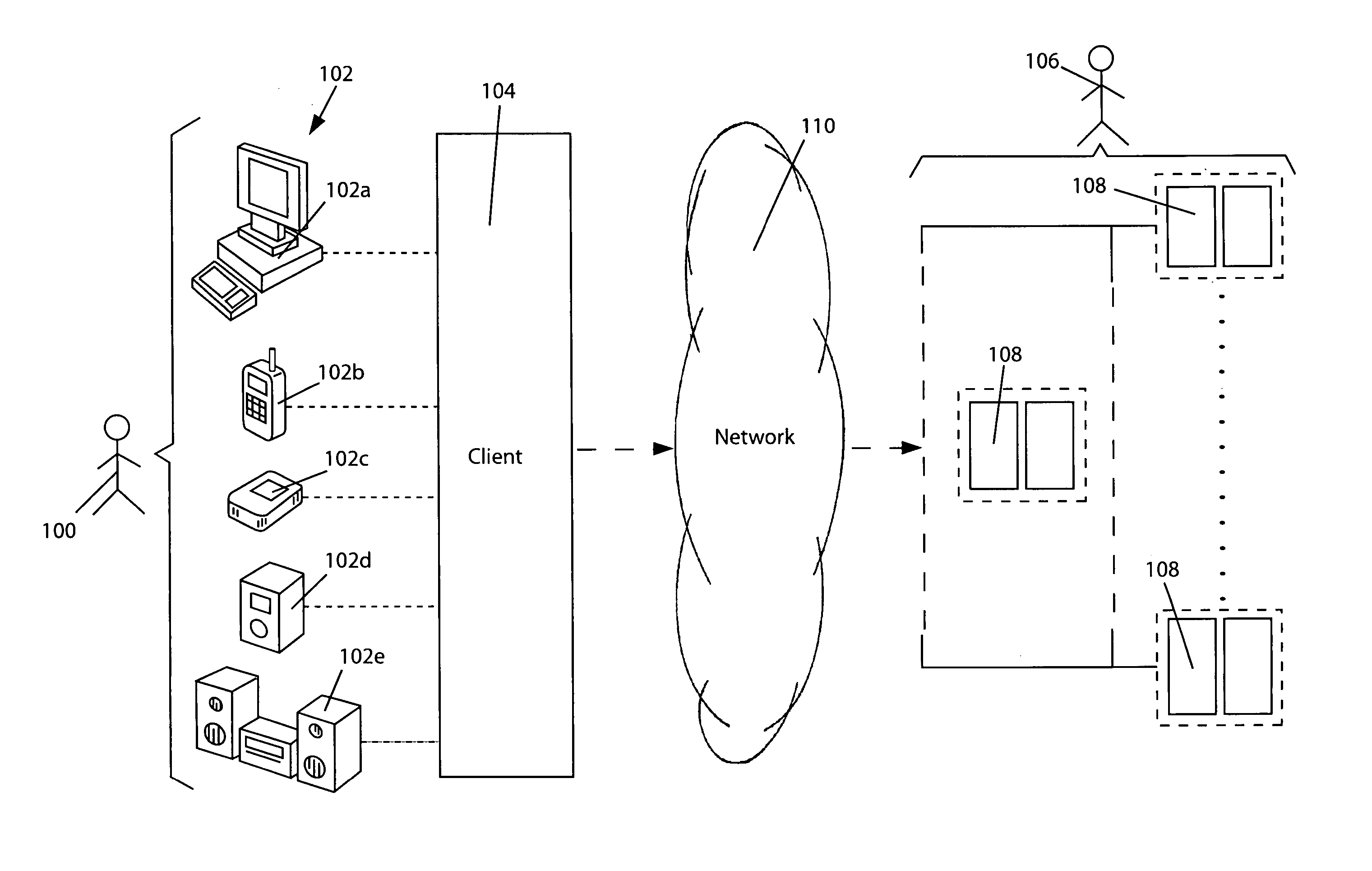 System and method for automatically uploading analysis data for customer support