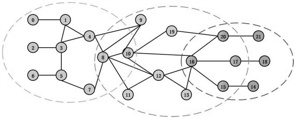 Dynamic influence maximization method based on cohesion entropy