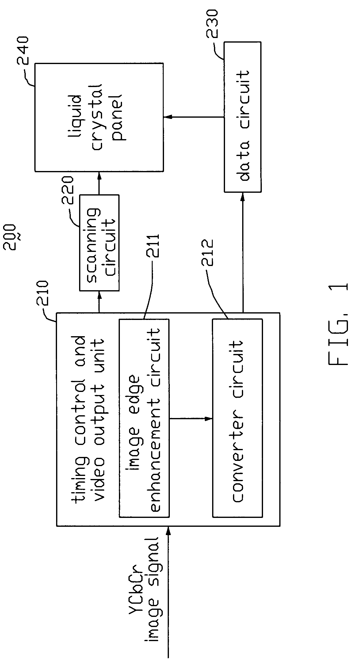 Liquid crystal display having image edge enhancement circuit and image edge enhancement method for same